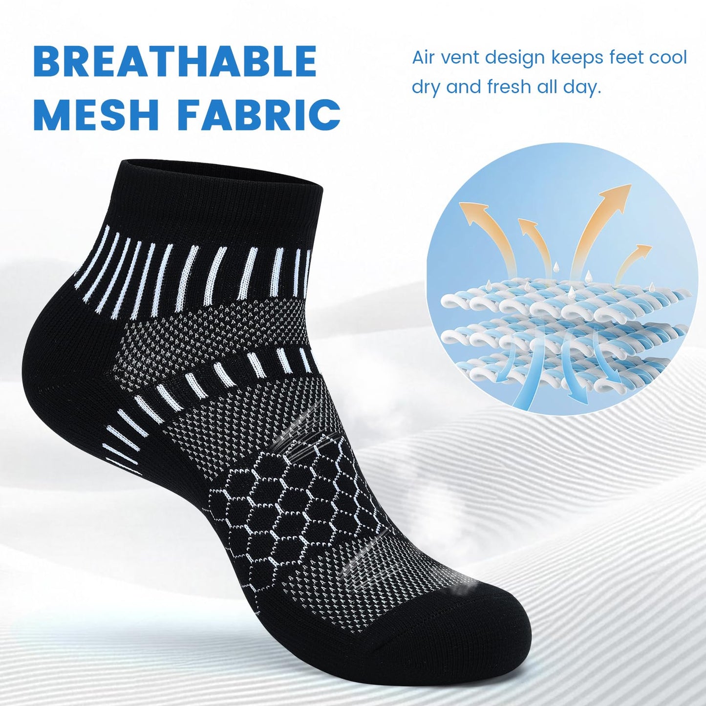 IRAMY Ankle Compression Socks for Women Men Coolmax Moisture Wicking Running Socks Plantar Fasciitis Relief 2 Pairs