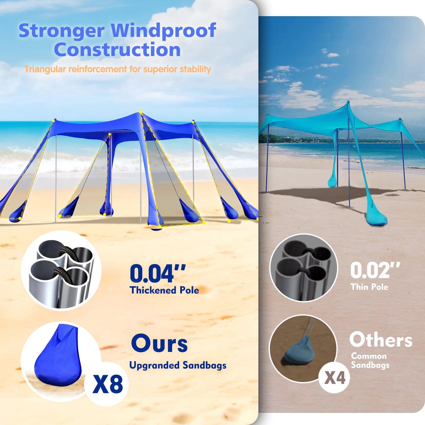 2PM SPORTS Beach Tent Canopy with UPF50+ UV Protection, Outdoor Large Beach Sun Shade Shelter for Family Picnic Camping Travel Shore Fishing, 8 Sandbags, Sand Shovel (Navy Blue, 10x10 FT)