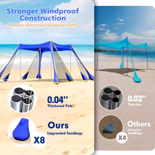 2PM SPORTS Beach Tent Canopy with UPF50+ UV Protection, Outdoor Large Beach Sun Shade Shelter for Family Picnic Camping Travel Shore Fishing, 8 Sandbags, Sand Shovel (Navy Blue, 10x10 FT)