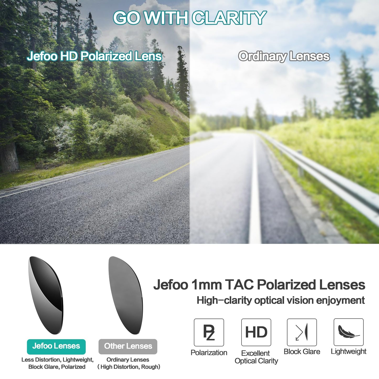 Jefoo Polarized Sports Sunglasses for Women Men Running Retro Trendy Sun Glasses UV400 Protection Tangle Free