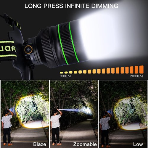 RFIUCH 2000LM Super Bright LED Rechargeable Headlamp, Zoomable Head lamp with 5 Lighting Modes, 90° Adjustable & IP67 Waterproof for Camping | Hiking | Climbing | Fishing | Hunting | Auto Repair