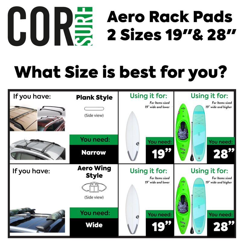 Aero Car Roof Soft Rack Pad (Pair) for Surfboard, Kayak, Snowboard, SUP, Canoe and Paddleboard for Large Aero Bars (Green, 28" Narrow)