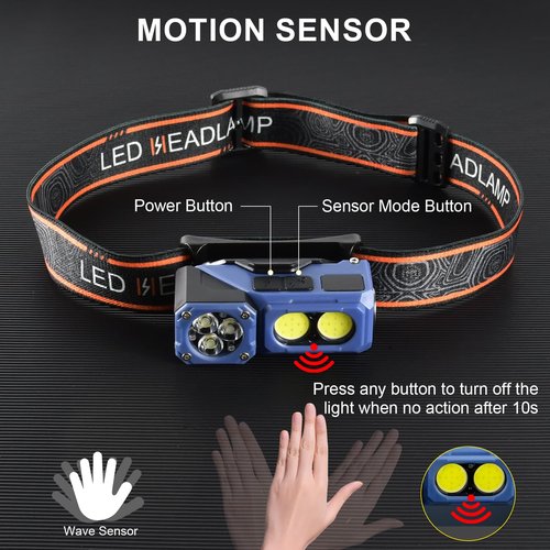 iodoo Motion Sensor Headlamp with Rotating Focus Flashlight,7 Modes True 1000 Lumen COB Light, True 6-Hour Runtime, Magnetic Base,Comes with Cap Light Accessories and Cycling Accessories.