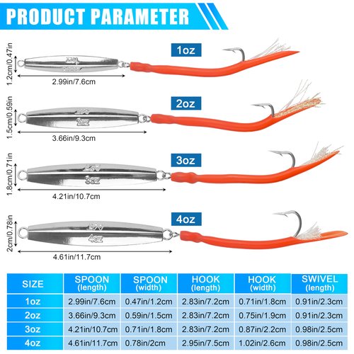 Fishing Jigs Saltwater Lures, 3pcs Diamond Jigs Striped Bass Jigging Spoons with Tube Lure Hooks Deep Sea Offshore Surf Fishing Heavy Metal Jig 1oz-4oz
