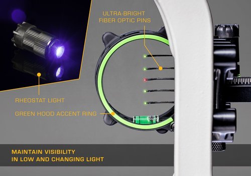 Trophy Ridge Fix Archery Bow Sight, Right Hand, 5-Pin 0.019