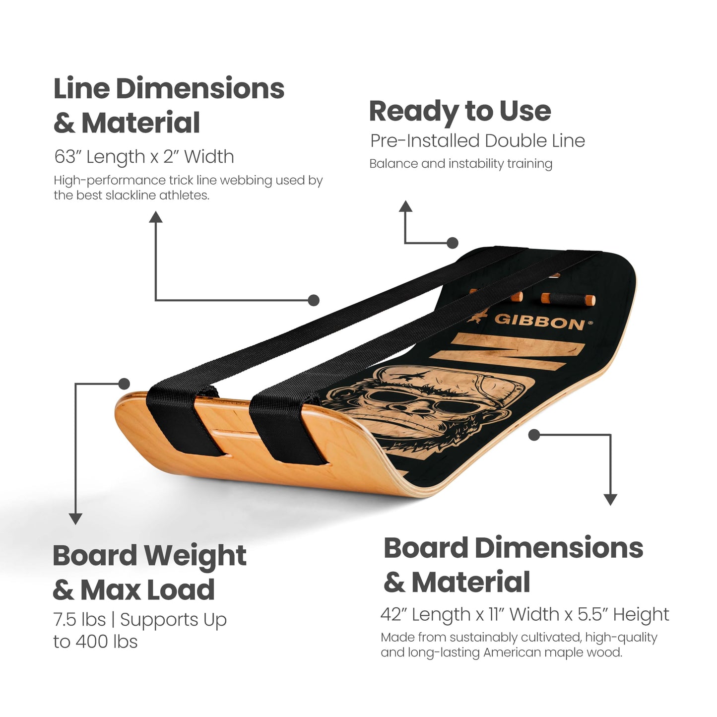GIBBON SlackBoard Plus - 2-in-1 Slackline Balance Board for Adults - Workout Equipment Home Gym Training - Slack Board Wooden Balance Trainer - Standing Desk Exercise, Yoga, Agility, Pilates, Core