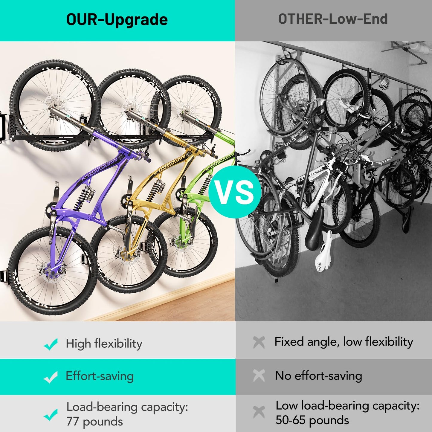 2-Pack Swivel Bike Rack Wall Mount, Bike Hangers for Garage, Space-Saving Vertical Bike Holder, Holds up to 77 lbs, Bicycle Wall Hanger Storage, No Heavy Lifting Required Indoor Hanging Bike Rack