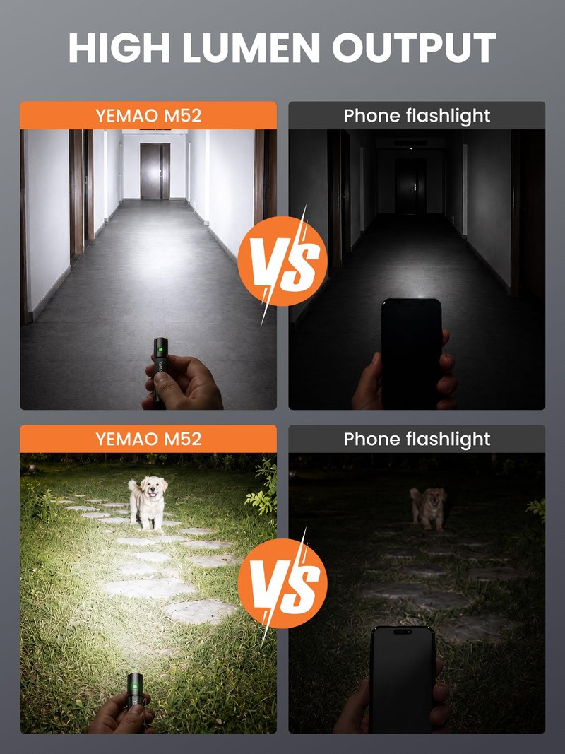 Yemao Rechargeable Flashlights 1500 Lumens EDC Flashlight,Pocket Flashlight High Lumens with Clip,Super Bright Small Flashlights, 6 Modes Flash Light for Camping, Home and Emergencies(Grey)