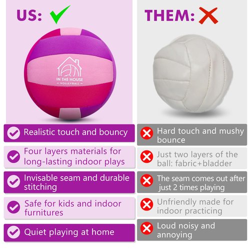 AceVernine Softy Volleyball, Indoor Volleyballs for Inside House and Yard, Safe and Silent Volleyball for Girls Kids Youth Beginners Trainer Birthday Christmas Easter Gifts