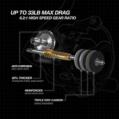 Piscifun Carbon X Spinning Reels, Light to 7.7oz, 6.2:1 High Speed Gear Ratio, Carbon Frame and Rotor, 10+1 Shielded BB, Smooth Powerful Freshwater Spinning Fishing Reel, 2000 Series