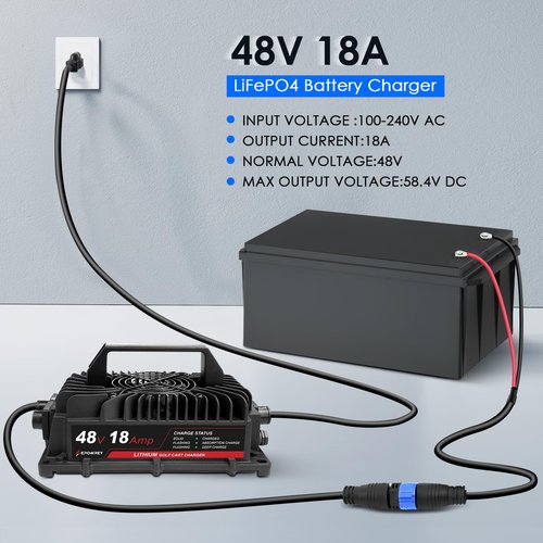 EPOWREY 18AMP Lithium Golf Cart Battery Charger for 48 Volt/58.4V (51.2V) LiFePO4 Battery with Ring Terminals Plug