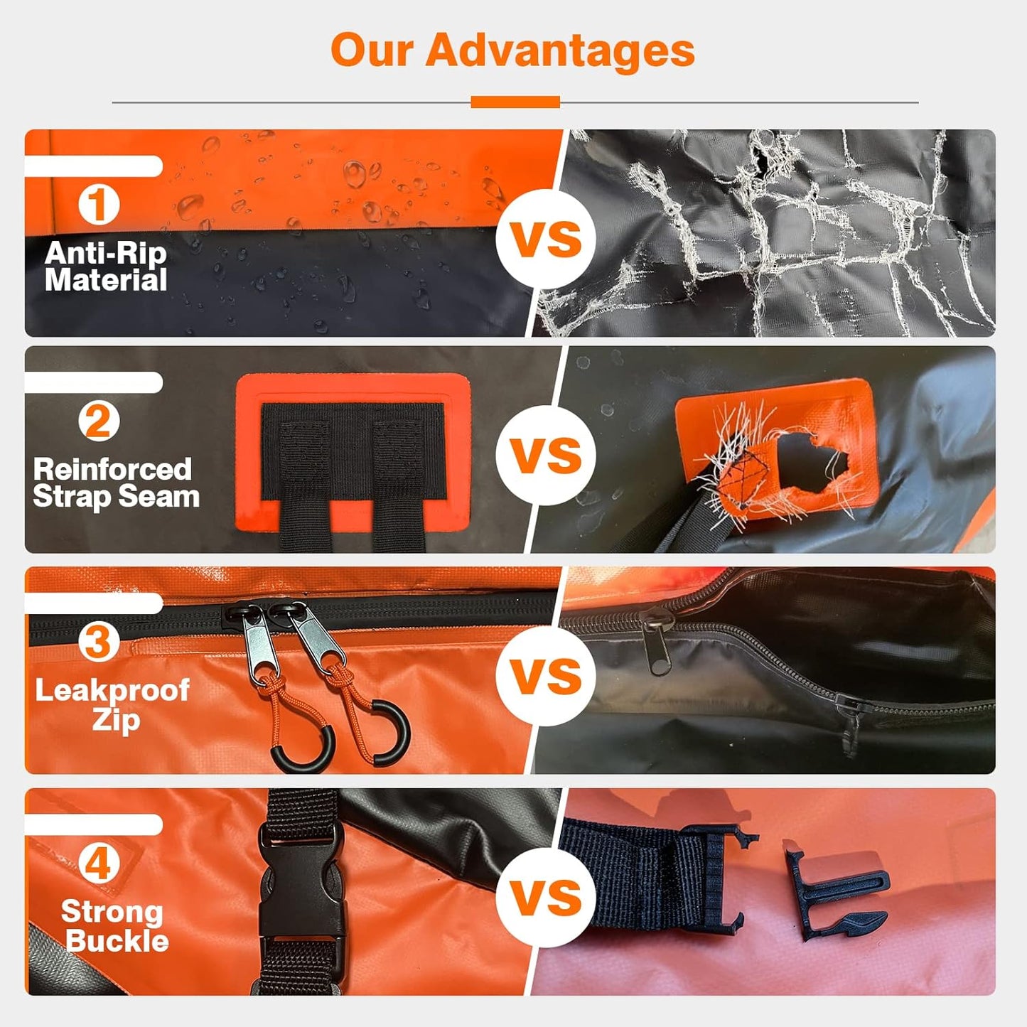 21 Cubic Feet Car Rooftop Cargo Bag Carrier, Soft Roof Top Luggage Bag for All Vechicles with/Without Racks - with Waterproof Zip, Luggage Lock, Anti-Slip Mat, Storage Bag, Door Hooks, Blue