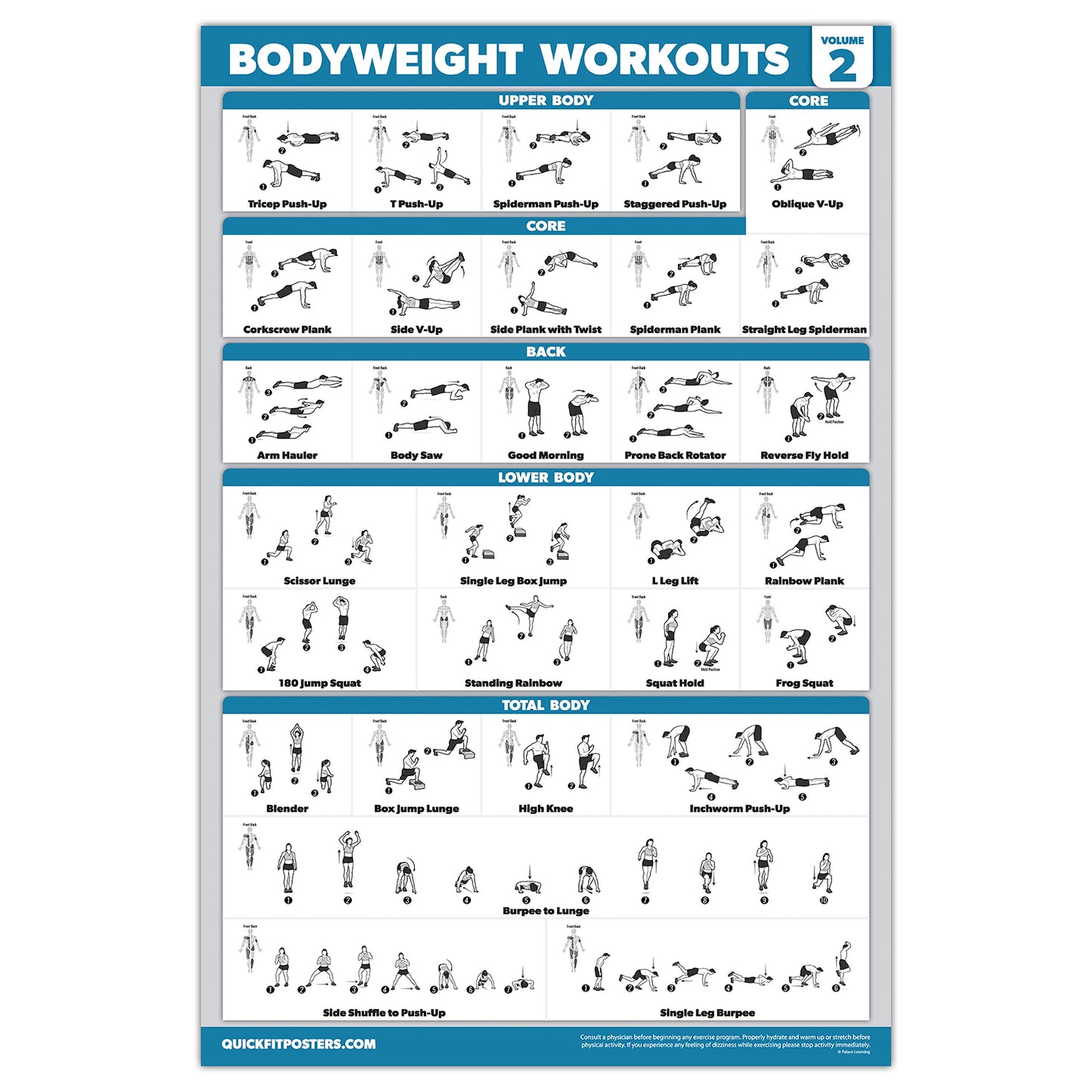 3 Pack: Bodyweight Workout Posters Volume 1 & 2 + Pilates Exercise Poster Set - Set of 3 Workout Charts (LAMINATED, 18" x 24")