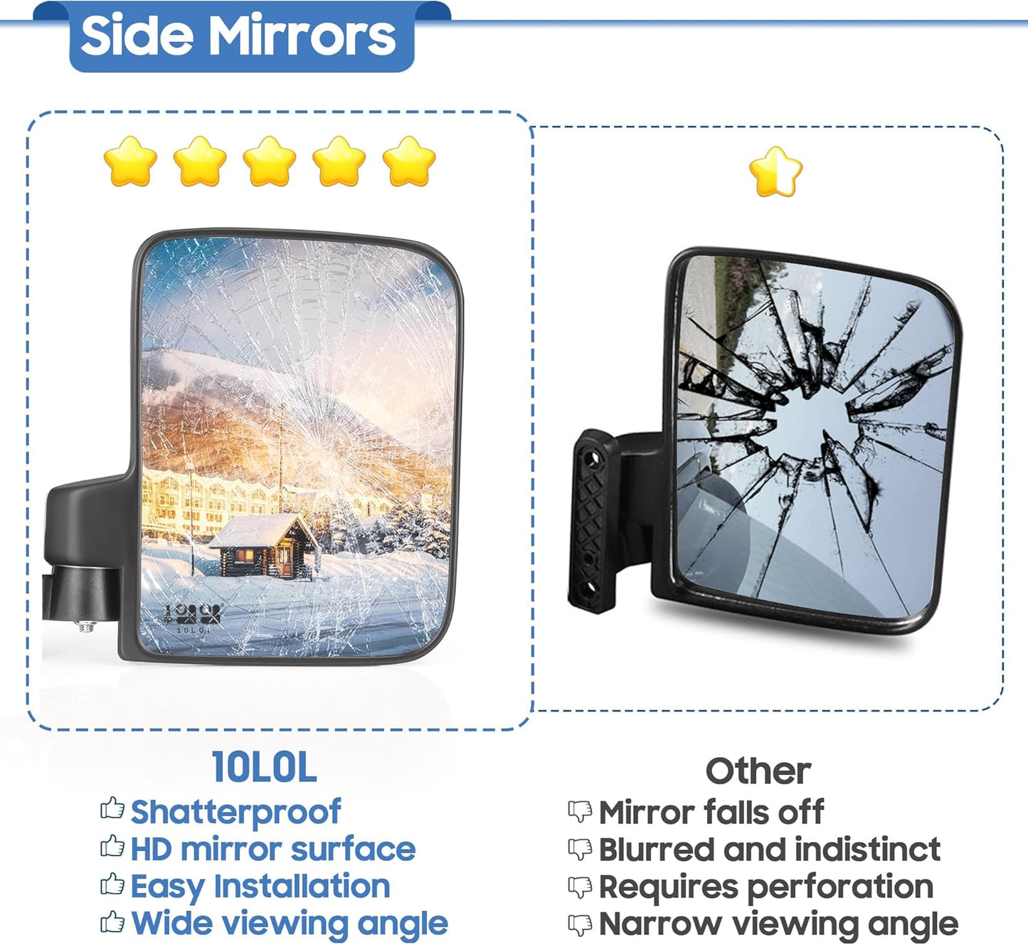 10L0L Golf Cart Mirrors, No Drilling 180 Degree Rotation & Foldable-HD Shatterproof Glass Mirrors for Golf Cart Club Car EZGO and Other, No Drilling Side Mirror & Rear View Mirror Kit