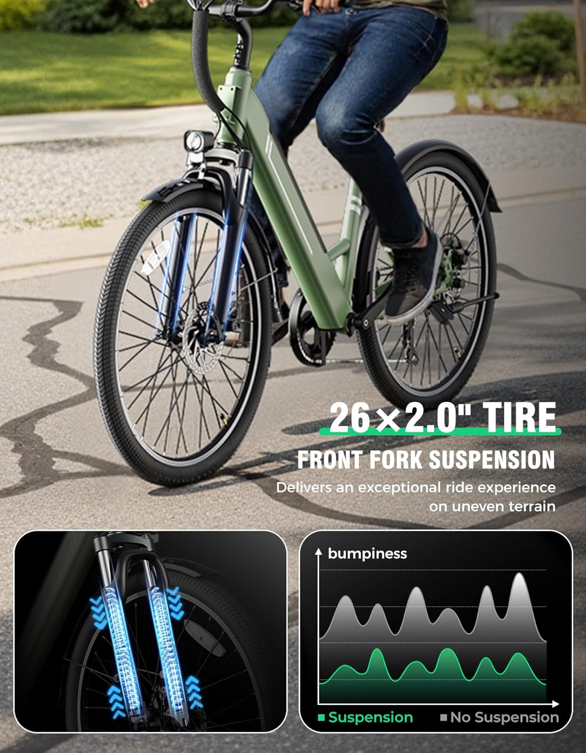 Electric Bike for Adults, 26" Up to 1000W Peak Motor Ebike 45+ Mile Range Brushless City Ebike, 25Mph 7-Speed Commuter E-Bike with Removable 360Wh Battery for Commuting, Outdoor Leisure