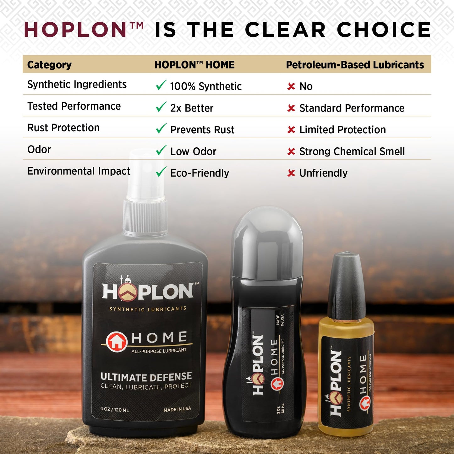 Hoplon Home Kit — Door Hinge Lubricant & Garage Door Maintenance Kit, Hinge Oil, Lock Lubricant & Squeaky Door Fix, Complete Home Lubricant Set with 3 Applicators, Made in USA