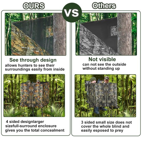 See Through Hunting Treestand Blinds, Four-sided Tree Stand Wrap Camo Blind Cover 2 Man Ladder Stand Blind Kit Visible Camouflage Blinds with Zipper Pocket Storage Bag for Deer Hunting, 142" x 35"