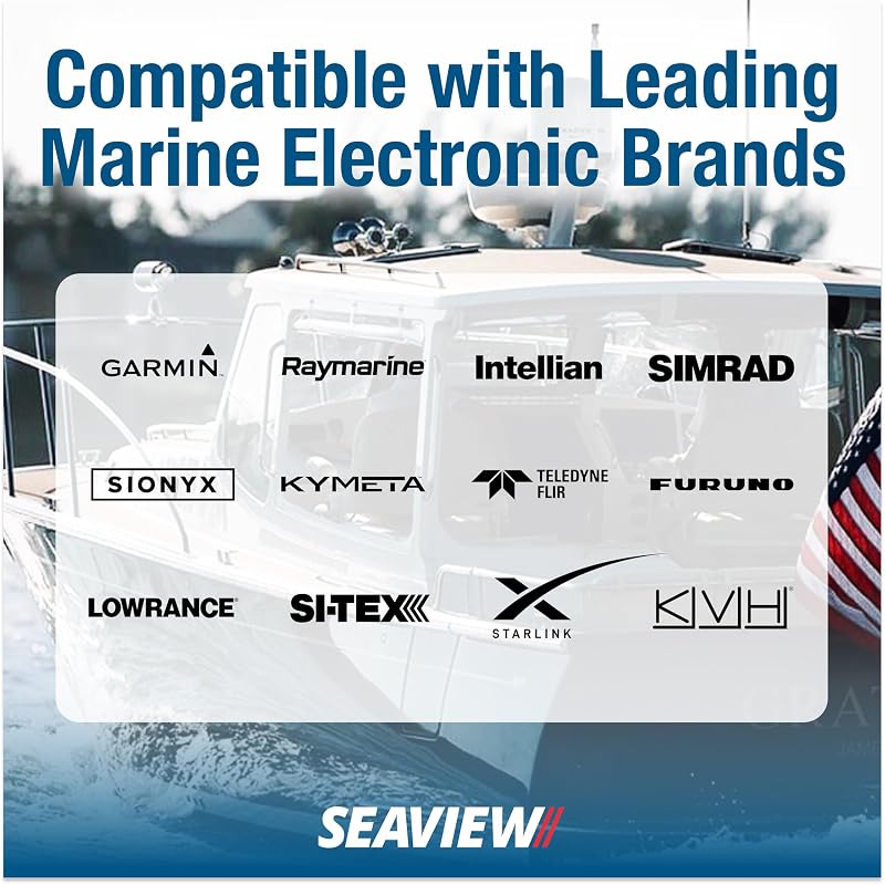 90° Cable Gland Marine Grade Waterproof Cable Seal - White Plastic + Multi Cable (Variation)