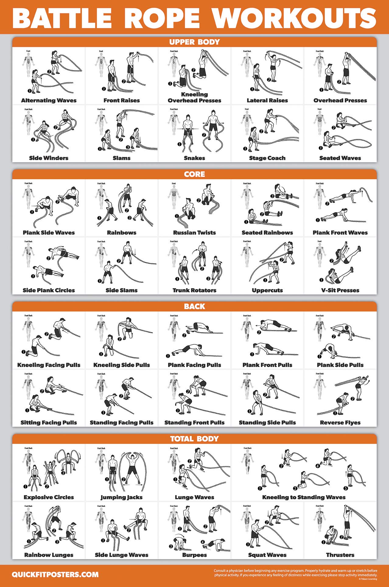 18 Pack - Exercise Poster Set: Dumbbell, Suspension, Kettlebell, Resistance Bands, Stretching, Bodyweight, Barbell, Battle Rope, Yoga, Exercise Ball, Muscular and More (LAMINATED, 18" x 24")