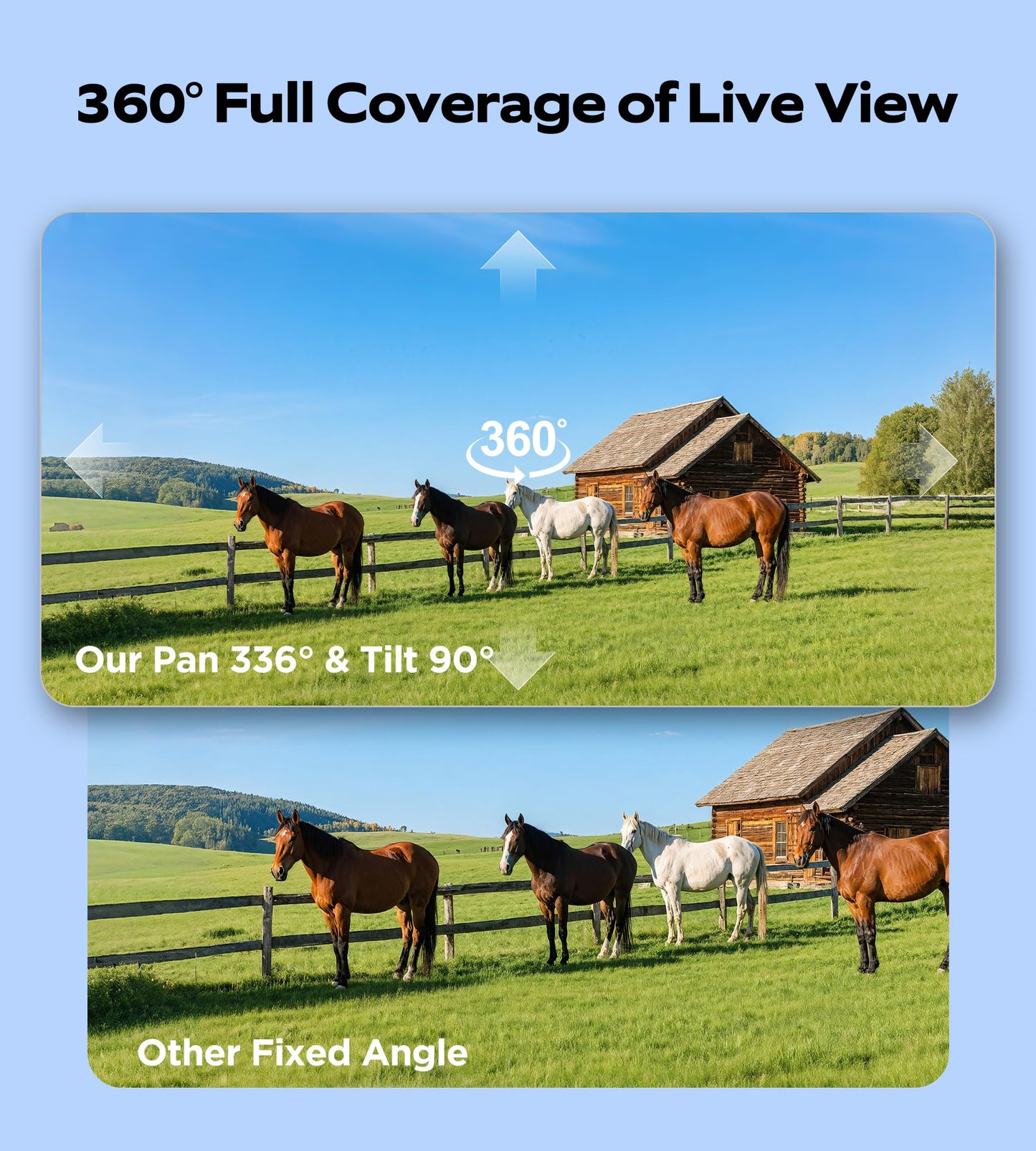 2Pack 4G LTE Cellular Trail Camera Solar: 2K Game Cameras Built-in SIM Card Hunting Cameras Wireless Battery with PTZ 360° Live View & Playback Color Night Vision Motion Activated IP66 for Wildlife