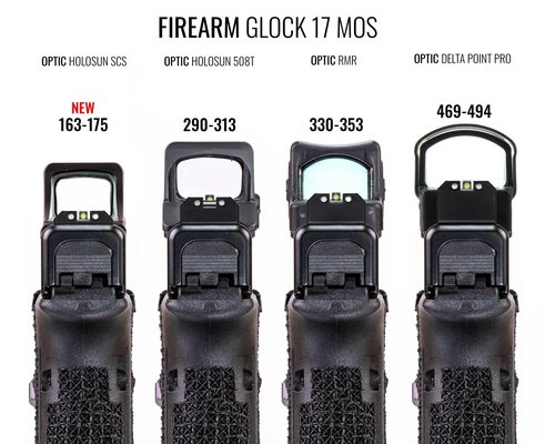 Night Fision Blacked Out Stealth Optic Height Sight Set for Glock 43/43x/48 w/ 507k
