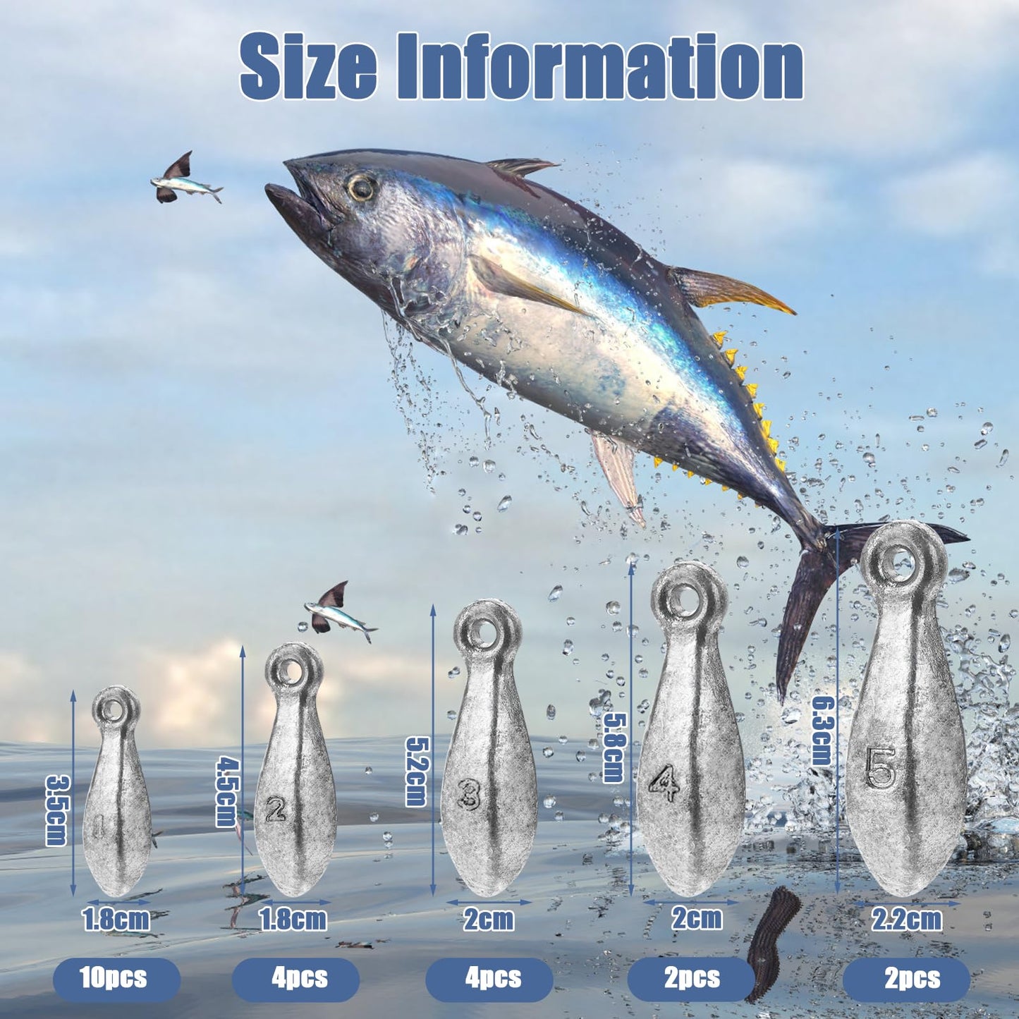 22 Pcs Fishing Weights Sinkers Bank Fishing Lead Sinkers Weights for Saltwater Freshwater Fishing 1 oz, 2 oz, 3 oz, 4 oz, 5 oz