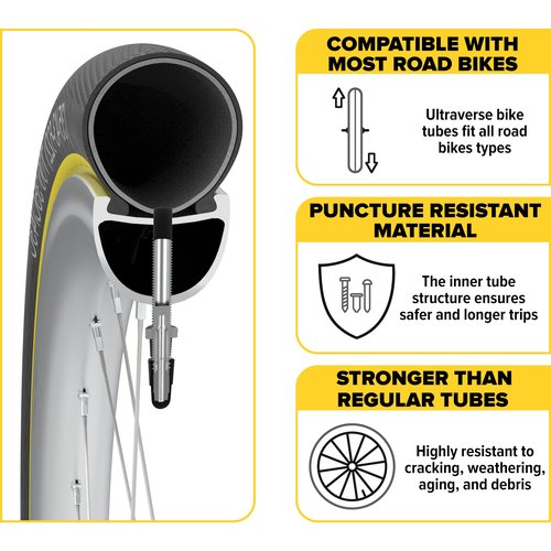 Ultraverse Bike Inner Tube for 700x28-32c, 28 inch Bicycle Wheel Sizes with 48mm Presta Valve - Butyl Rubber Tubes for Road and Gravel Bikes - 2 Pack with 2 tire levers Included