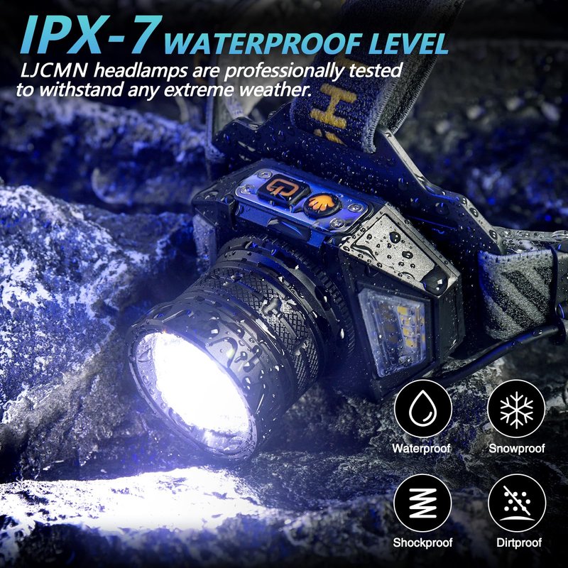 LED Headlamp Rechargeable,99000 Super Bright Head Lamp with 12 Modes & 95H Long Battery Life & IPX7 Waterproof,90° Adjustable Headlight for Outdoor Camping, Cycling, Hiking