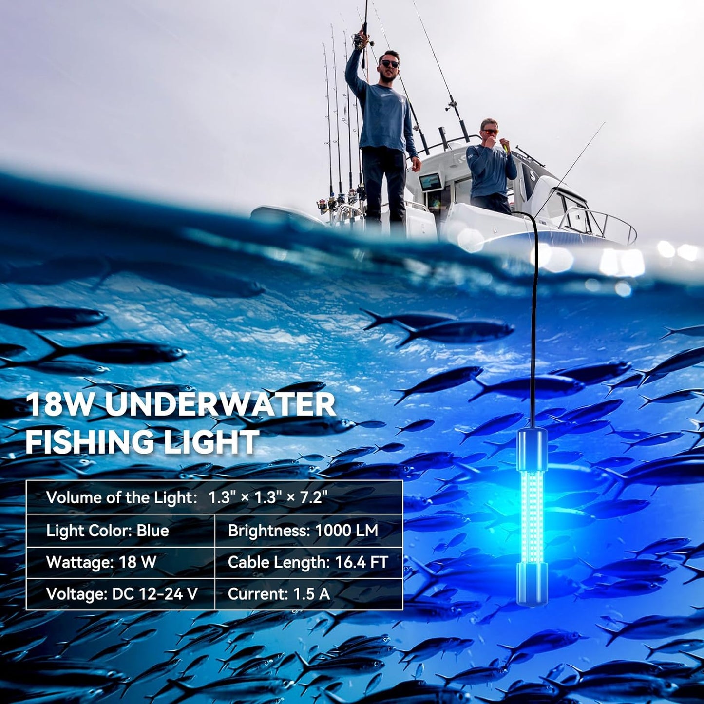 18W Underwater Fishing Light, IP68 Waterproof DC 12-24V LED Fish Bait Light Submersible Finder Attractants Lamp for Crappie Shrimp Squid Catfish + Battery Clamps, 16.4ft Cable Green/Blue/White Light