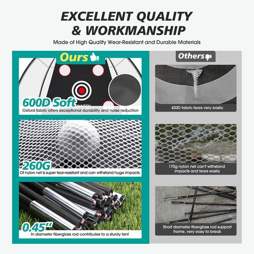 Golf Net, Golf Practice Net and Mat, 10x7FT Hitting Aids for Backyard Driving Chipping Swing Training with Noise Reduce Target Tri-Turf Mats Tees Real Balls for Indoor Outdoor, Gifts for Men Dad