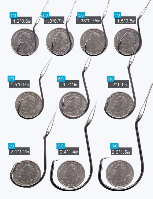 Beoccudo Circle Hooks Rigs Saltwater Steel Leader Wire, 25pcs Heavy Duty Circle Hook with Leader Wire Bass Catfish Fishing Lure Rig