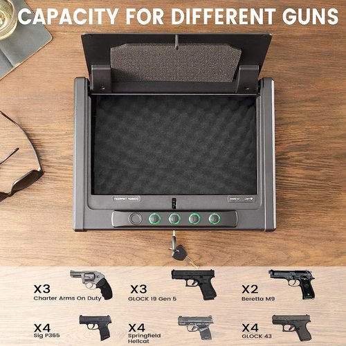SOULYI Biometric Fingerprint Gun Safe for 3 Pistols Safe DOJ Certified with 3 Quick Access Handgun,Digital Keypad Matt Black Bedside Firearm Safety Car Safe Hardened Steel Lock Box
