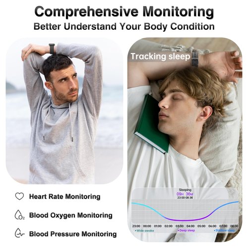 Fitness Tracker, Health Smart Watches for Women Men with 24/7 Heart Rate/Blood Pressure/Blood Oxygen Monitor, Sleep Tracker, Calories & Pedometer, IP68 Waterproof Activity Trackers for Android&iPhone