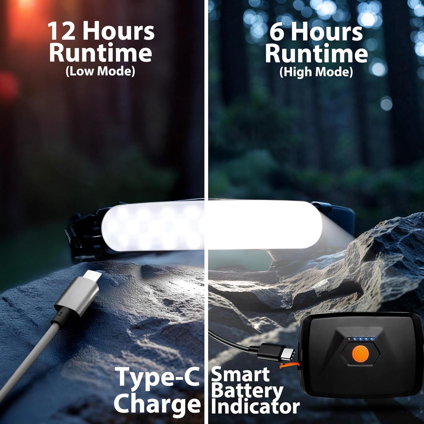 1500 Lumens Rechargeable LED Headlamp for Adults, 230° Wide Beam, Adjustable Light Bar, 5000mAh Battery, IPX6 Waterproof + Multitool – Camping, Hiking, Running, Hunting & Construction