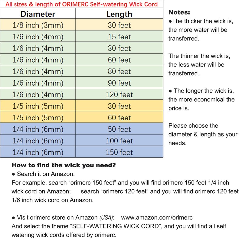 ORIMERC 50ft 1/4 inch Plants Self Watering Capillary Wick Rope Cord DIY Vacation Potted Flower Sitter Hydroponic Wicking Planter Pot Garden Seeds Starting Seedling Automatic Waterer System Device Line
