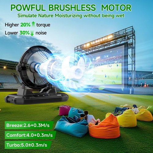 11L Bucket Portable Misting Fan with LED Light, 20000mAh (6.5/12h Working Rechargeable Camping Fan, 3 Strong Winds, 3 Large Spray Outlets,Cooling Mist Fans for Fishing/Travel/Garden Party/Tent
