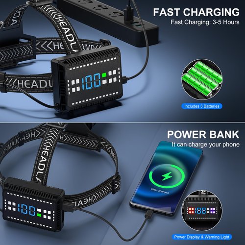 Headlamp Rechargeable, 5000 Lumen Super Bright Led Headlamps with 4 Modes & 12H Long Runtime, Powerful Waterproof Head Lamp with Digital Display & 90° Adjustable for Adults Camping Cycling