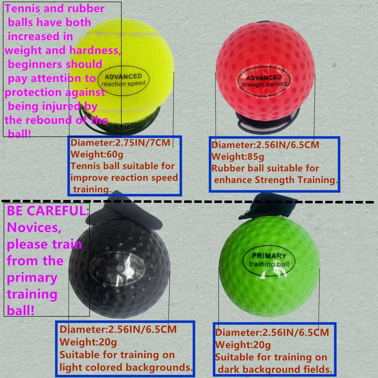 KANGHUANG Boxing Balls Headband Set for MMA Boxing Reaction Training 4 Different Levels Balls+2 Sweat Absorbing Headbands+4 Iron Buckle+4 Spare Lines+2 Spare Needle+2 Gloves for All People