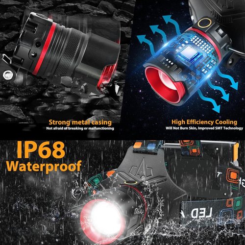 Headlamp Rechargeable 90000 Lumens Ultra Bright Head Lamp Super Bright Hard Hat Light Zoomable IPX54 Headlight Camping Accessories 6 Modes Waterproof Headlight Camping Gear for Adults Cycling Running