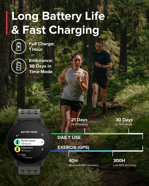 SUUNTO 9 Peak Pro GPS Sports Watch, Up to 30 Days Long Battery Life, 95+ Multisport Watch w/Training Workout Analysis,Advanced Health & Recovery Support, Wrist Heart-Rate Measurement, Black