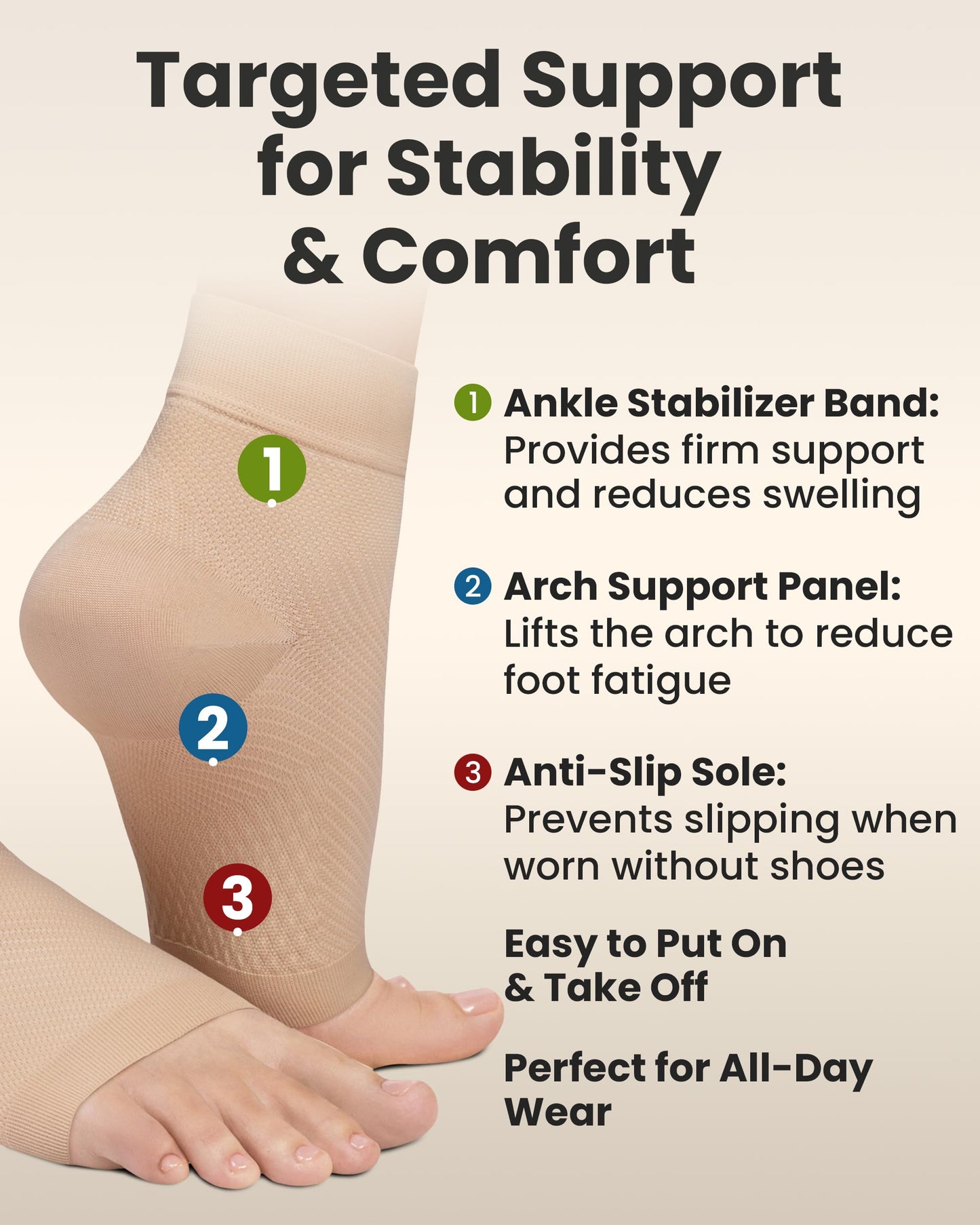 KEMFORD Ankle Compression Sleeve - Plantar Fasciitis Braces - Open Toe Compression Socks for Swelling, Sprain, Neuropathy, Foot Arch Support for Men and Women - 20-30mmhg, M, Beige