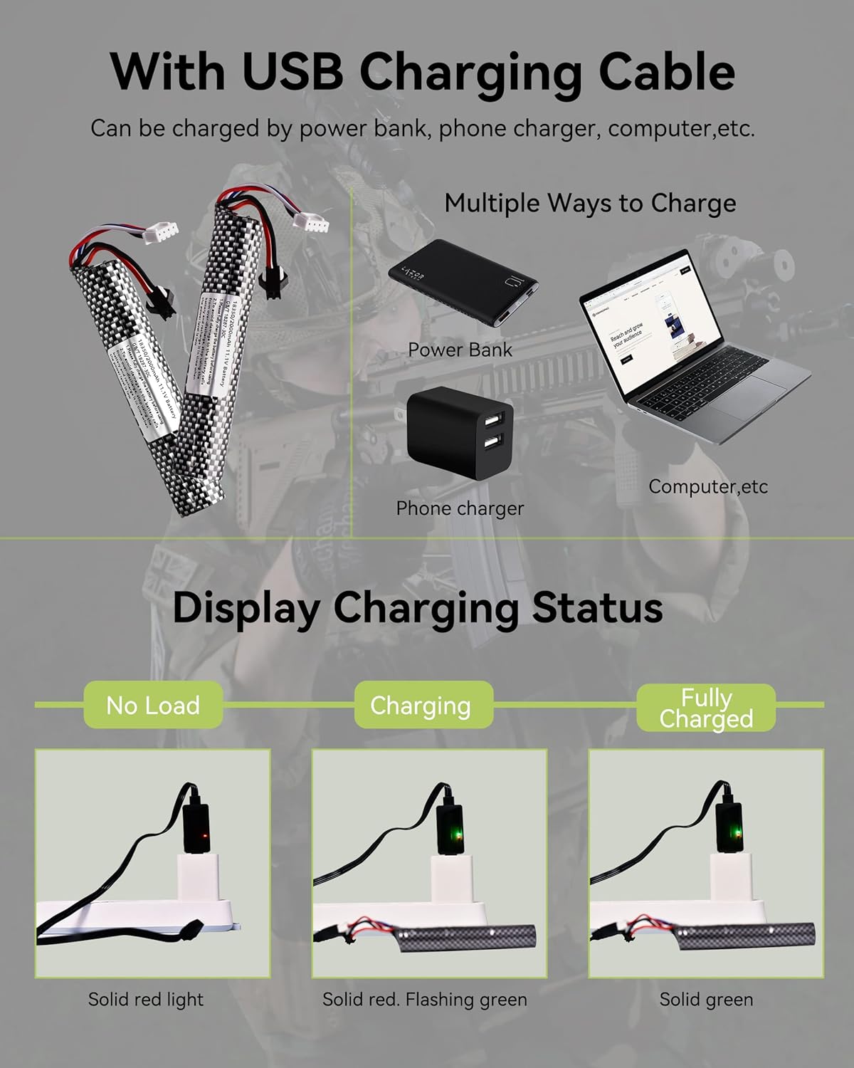 11.1v 2000mAh Battery with Charger - Rechargeable Batteries Accessories with SM2P Plug Mini Tamiya Connector for Airsoft Compatible with Gel Ball Blaster Gun,1 pcs