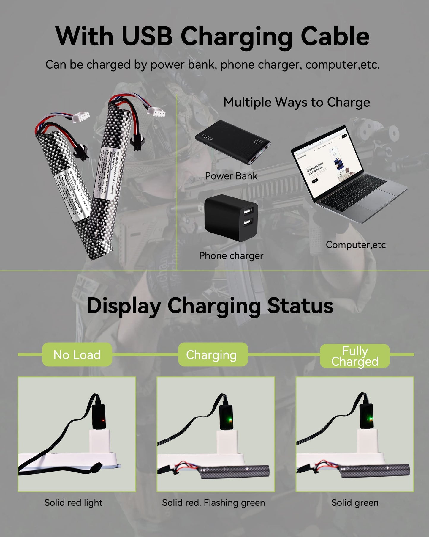 11.1v 2000mAh Battery with Charger - Rechargeable Batteries Accessories with SM2P Plug Mini Tamiya Connector for Airsoft Compatible with Gel Ball Blaster Gun,2 pcs