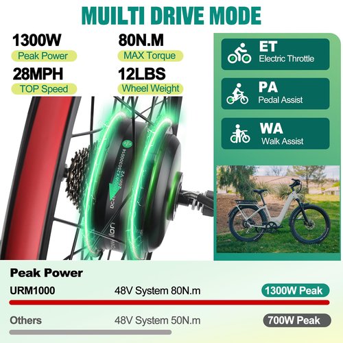 26 Inch Rear Wheel Ebike Conversion Kit – 48V 1000W Motor, 80 N.m Torque, 28 MPH, O.L.D 140 mm