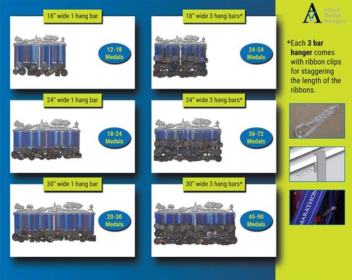Allied Medal Hangers - Trailscape - Male Figure (18" Wide with 3 Hang Bars) - Medal Hanger Holder Display Rack - Multiple Variations Offered!