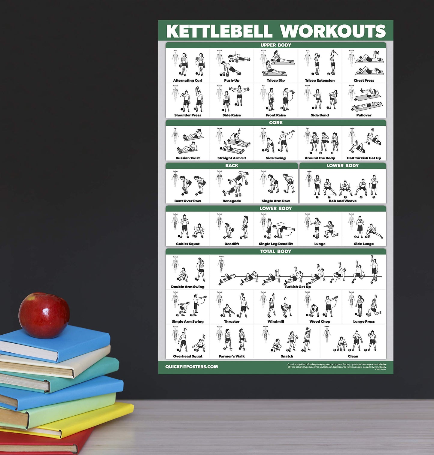 10 Pack - Exercise Workout Poster Set - Suspension Volume 1 & 2, Dumbbell, Kettlebell, Resistance Bands, Stretching, Bodyweight, Barbell, Yoga Poses, Exercise Ball (PAPER - NOT LAMINATED 18" x 27")