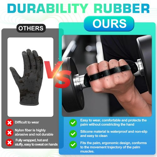 MYUDEGEAS Anti-Slip Workout Grips - New Rubber Gym Grips Deadlifts Palm Protection Gloves for Weight Lifting, Dumbbell, Deadlift, Bar Pad Pull Up Grippers, Rubber Gym Grip for Women and Men