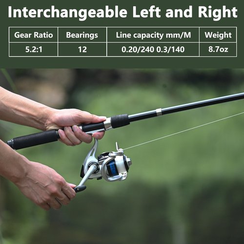 OLOLYAP Fishing Pole Combo Set 6.9ft 2PCS Telescopic Fishing Rod and Reel Combo with Fishing Pliers and Lip Gripper Collapsible Fishing Rod and Reel Kits for Bass