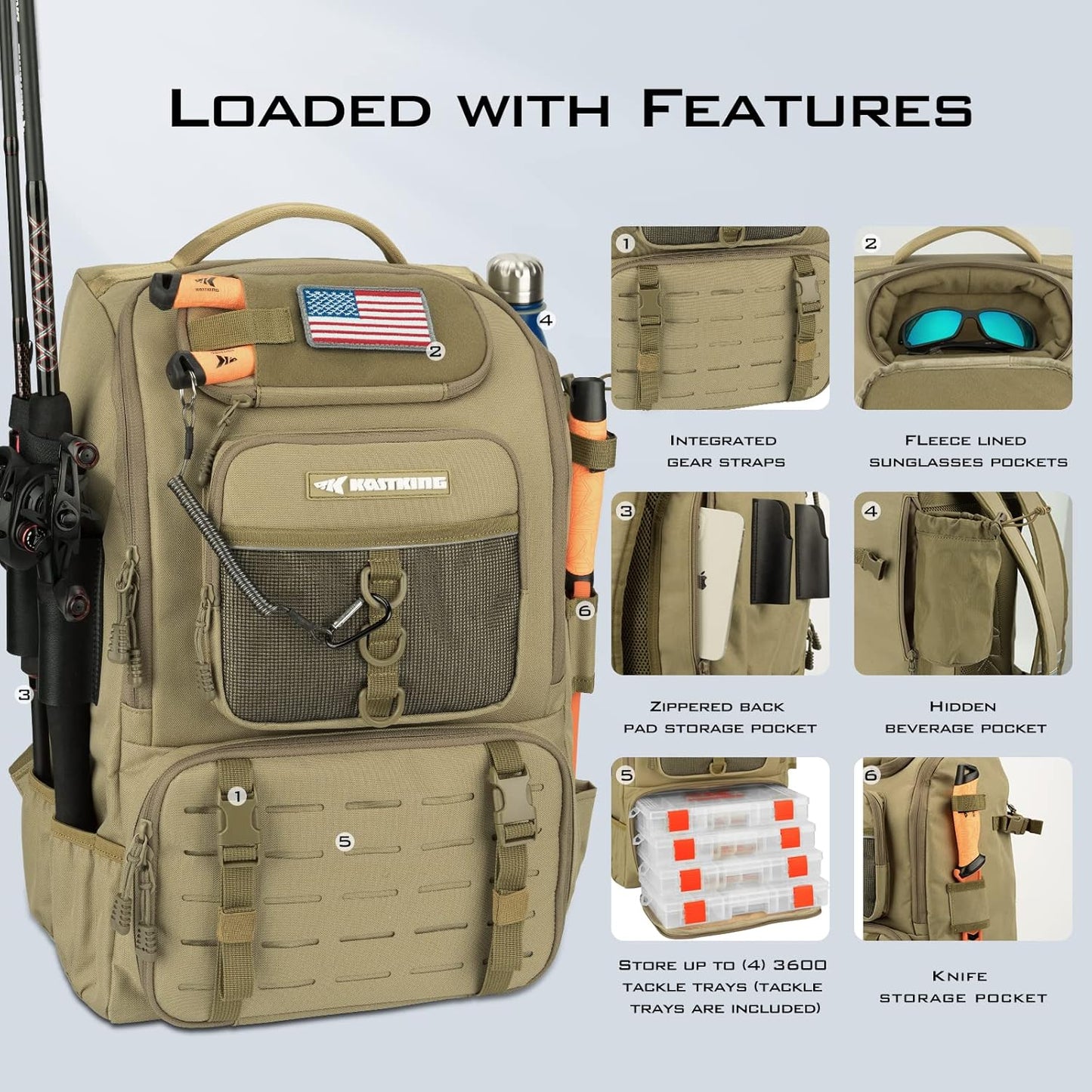 KastKing KarryAll Fishing Tackle Backpack with Rod Holder 4 Tackle Boxes,40/26L Tackle Bag Storage Fishing Gear and Equipment