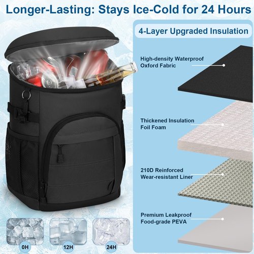 ELONGRIVER 35 Cans Insulated Backpack Cooler for Men, Leak Proof Camping Beach Cooler Backpack Portable Soft Sided Cooler Bag Waterproof Travel Hiking Picnic Fishing Lunch Coolers Black